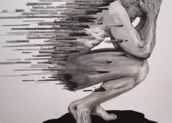 The Concept of Anxiety by Kierkegaard