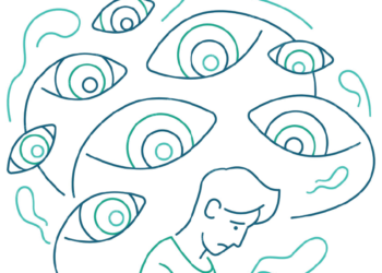 Theories of Victimisation