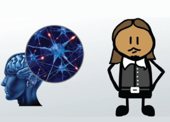 Cartesian Theory of Ideas