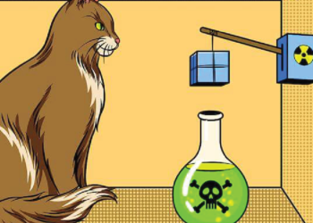 Schrodinger’s Cat