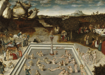 Demographic Transition Theory