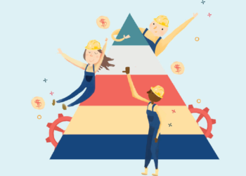 Motivational Theories