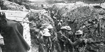 Types of Combat Operations