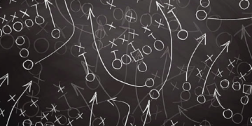 Offense-Defense Theory