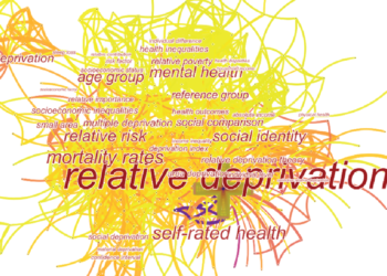 Relative Deprivation Theory