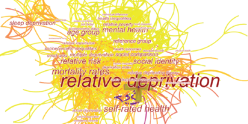 Relative Deprivation Theory